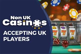Exploring Non-UK Casinos That Accept Players Globally
